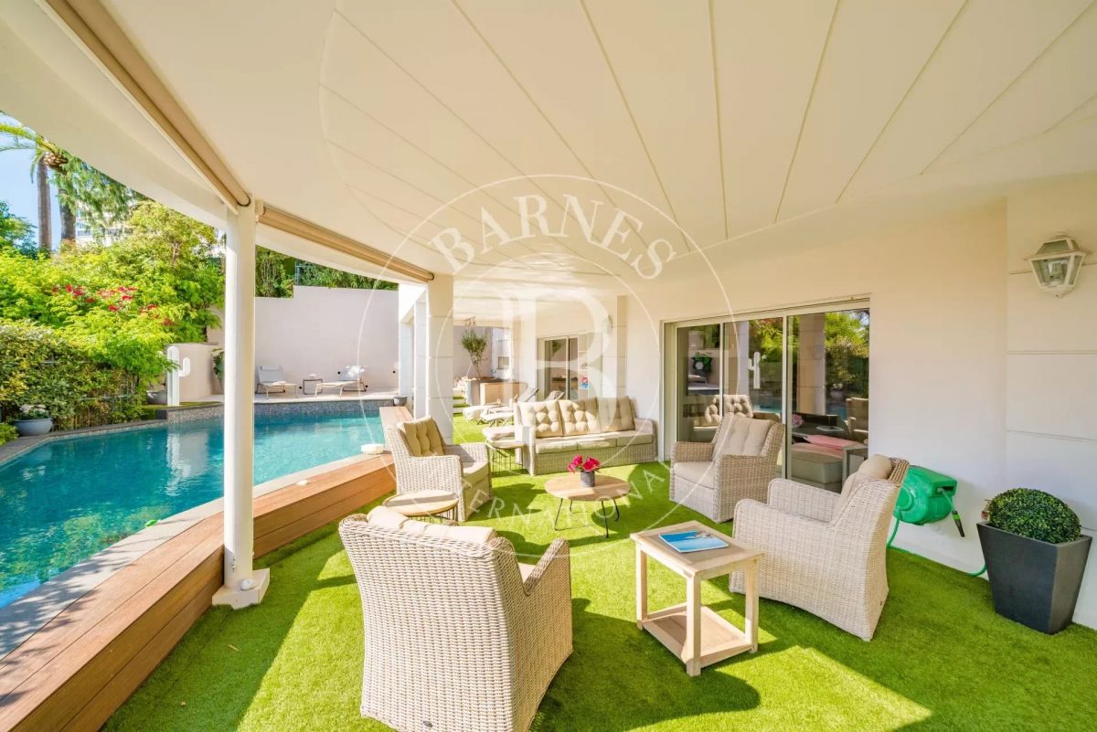 Cannes Californie - 4 Pièces - Terrasse Avec Piscine Privative<span>À CANNES