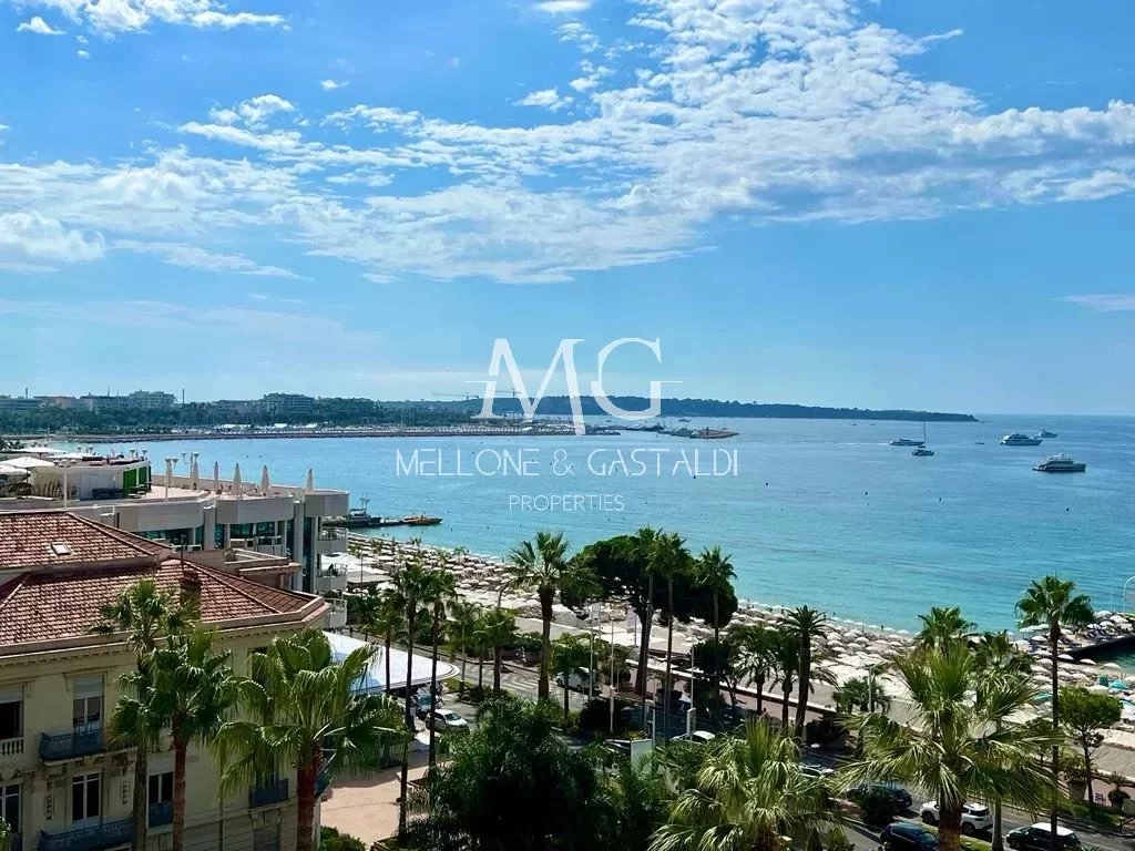 T3 Croisette Vue Mer Dernier Étage<span>À CANNES