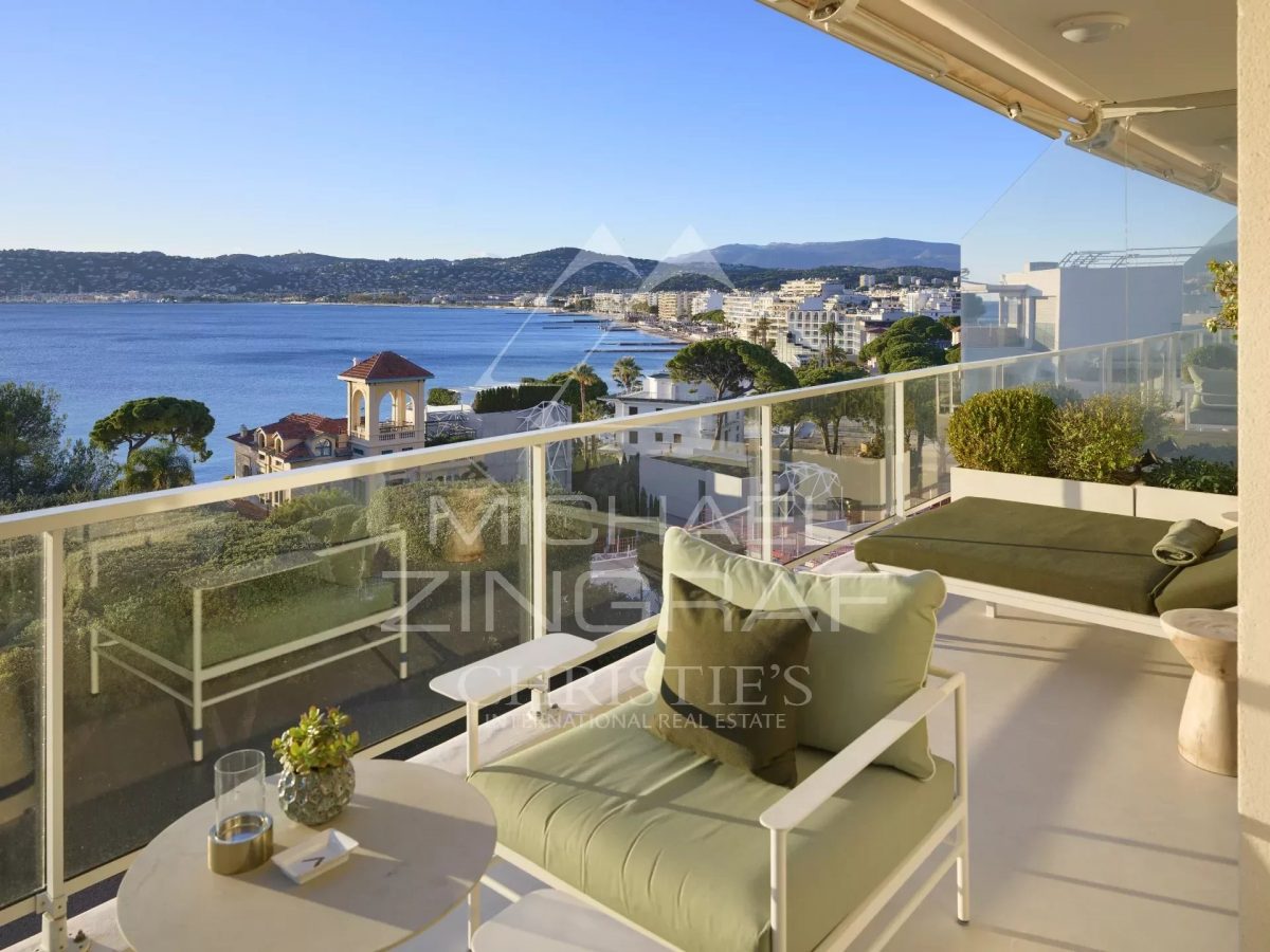 Luxueux Appartement Avec Vue Mer Exceptionnelle<span>À Antibes